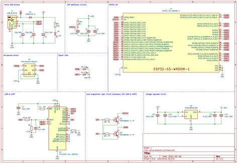 Image result for Tensorflow Esp32 Complete Tutorial