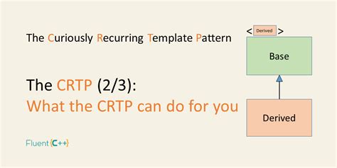 What the Curiously Recurring Template Pattern can bring to your code ...