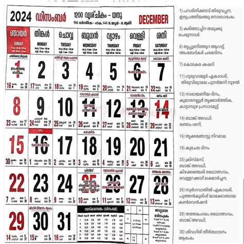 January 2025 Malayalam calendar all important day , all festivals, holiday, tithi, muhurtam ... - importance of january 30 in malayalam
