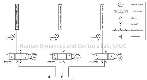 Image result for Pneumatic Flow Control Loop