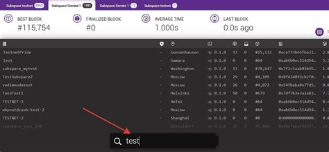 Нода Subspace +фармер | Gemini — Teletype