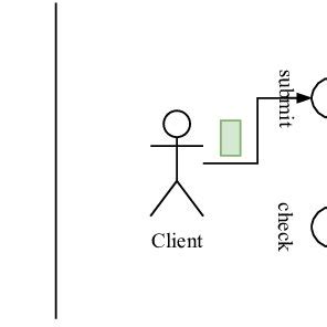 Image result for Interface Transaction