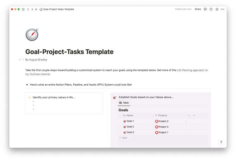 Context Switching Approach 的图像结果