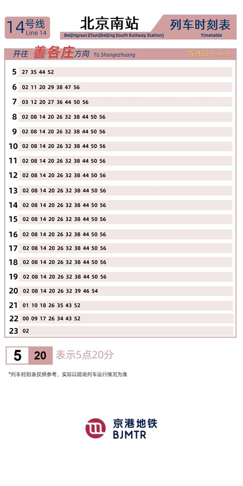 2021北京地铁14号线路图 北京地铁14号线站点图及运营时间表