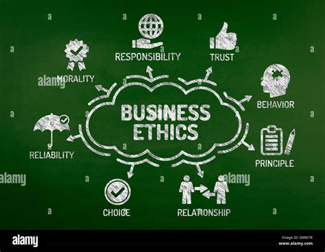 Ethical Standards Examples 的图像结果