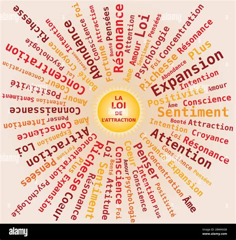 Law of Attraction in French Language - Sun Shape Word Cloud in Orange ...