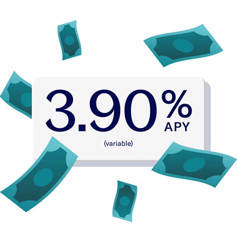 Betterment Cash Reserve