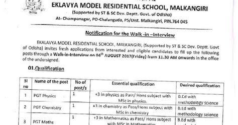 Ekalavya Model School Malkangiri Recruitment 2017 For PGT, TGT Teacher ...