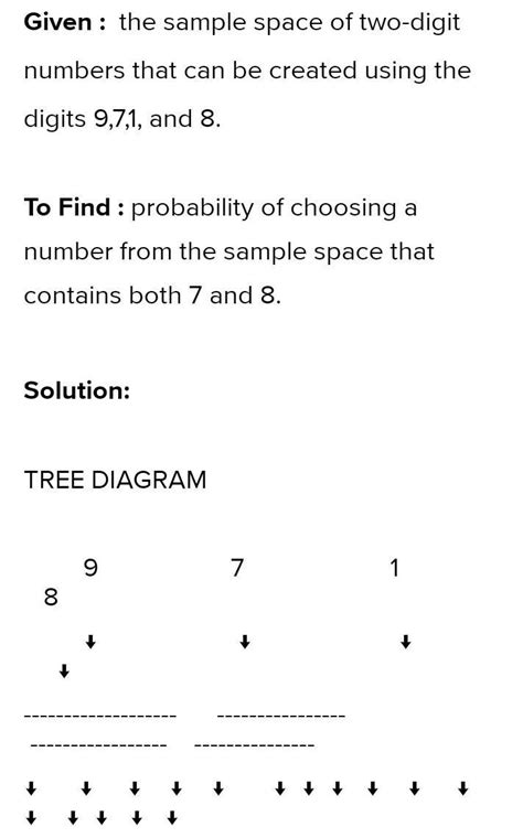 The tree diagram shows the sample space of two-digit numbers that can ...
