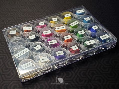 Image result for Weathering Using Weathering Powder