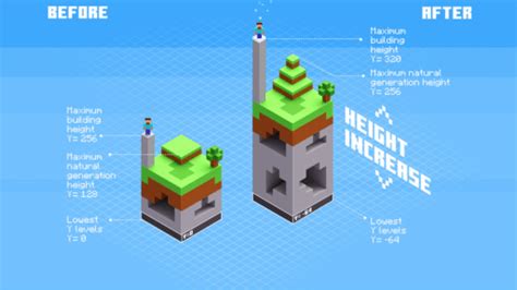 Image result for System Programmer Persective