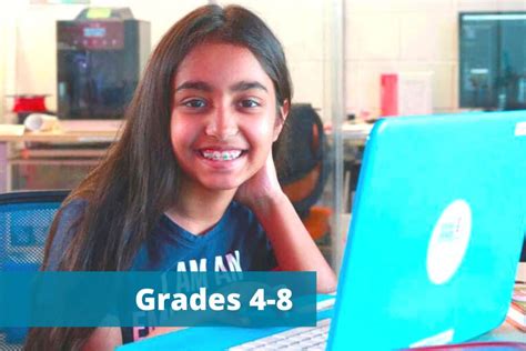 Image result for Processing Coding