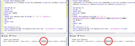 Image result for Partitioning in SQL