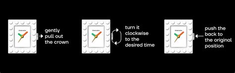 functionality – kinstrukto