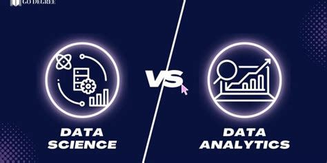 Data Science and Analytics 的图像结果