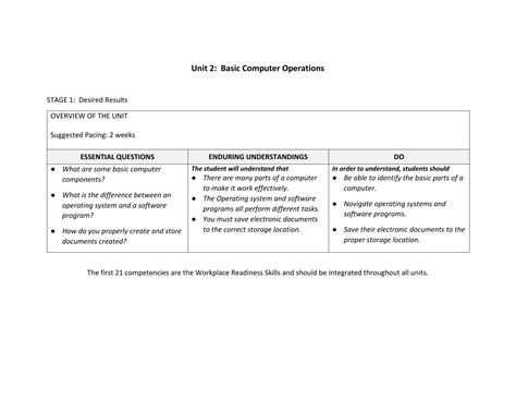 Basic Computer Operations Test 的图像结果