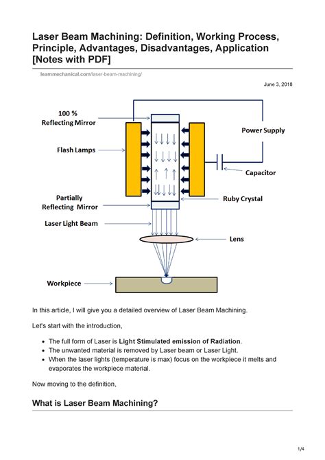 Laser Beam Machining Applications