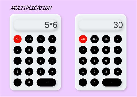 Calculator App Using JavaScript 的图像结果