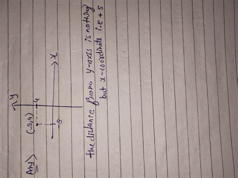 What will be the perpendicular distance of (-5,4) from y-axis?please ...