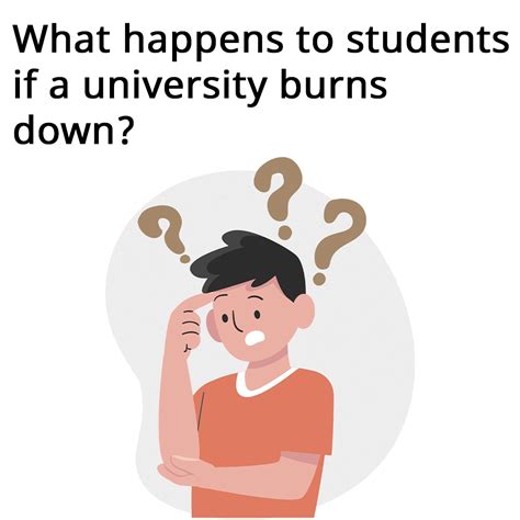 What Happens If University Burns Down