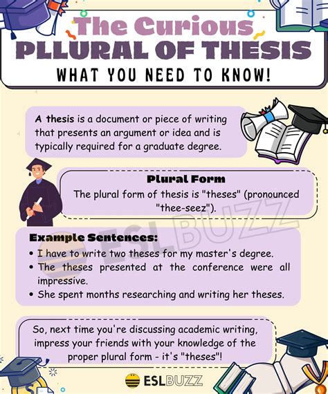 The Plural of A Noun Archives - Page 10 of 22 - ESLBUZZ