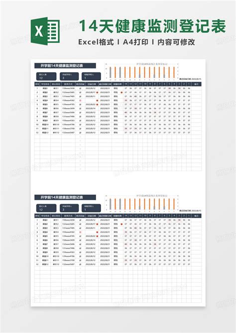 开学前14天健康监测登记表EXCEL模板下载_开学_图客巴巴