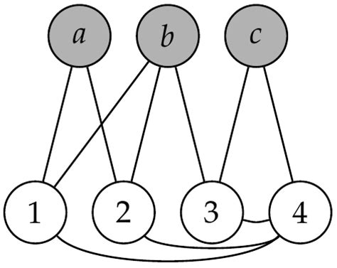 The Logic of Homophily Dynamics in Heterogeneous Networks ...