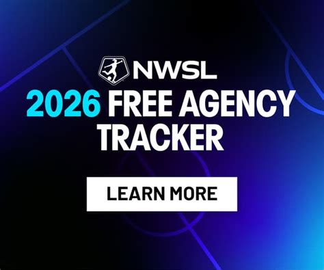 UWCL Final Matchday and Draw REACTIONS | NWSL High Impact Player rule ANALYSIS | Attacking Third