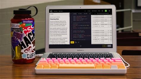 Image result for Codecademy Pro Intensive