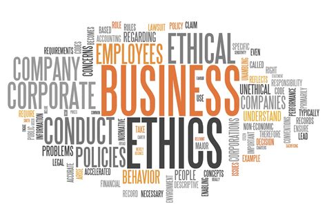 Business Ethics 的图像结果