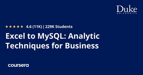 Image result for What Is MySQL for Excel