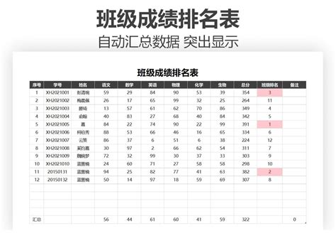 学生成绩统计表模板图片_Excel_编号12334063_红动中国