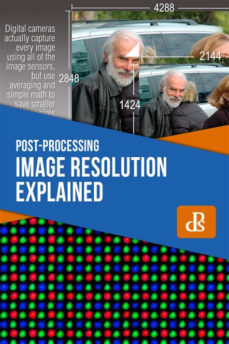 Image result for Optical Resolution Explained