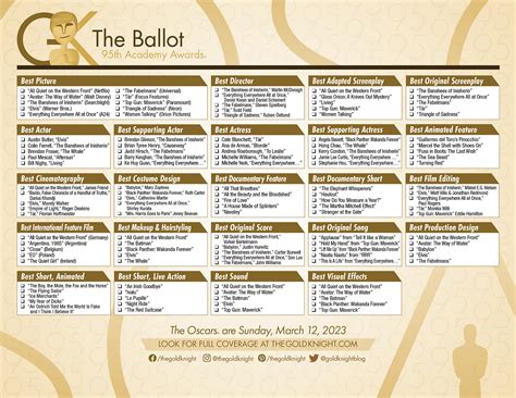 Oscars 2023: Download our printable ballot | The Gold Knight - Latest ...