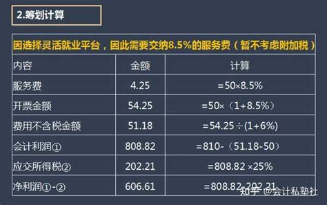 公转私限额怎么调整 - 财梯网