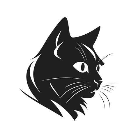 Cat Vector 的图像结果