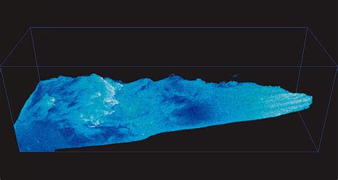 Image result for TouchDesigner Water Simulation