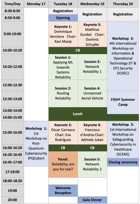 Image result for 2020 Program