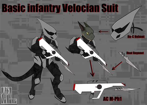 Alien Armor Rail Guard 的图像结果