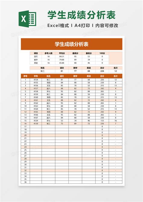 通用简洁学生成绩分析表EXCEL模板下载_EXCEL_图客巴巴