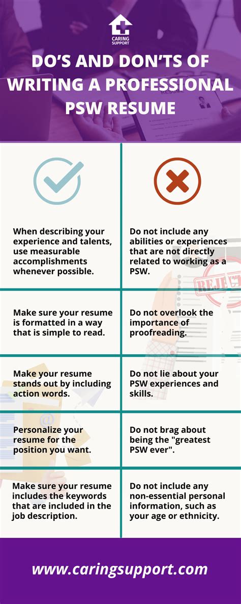 Image result for PSW Interview Tips