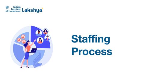 Informal Organization Structure 的图像结果