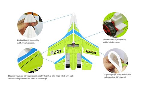 Robocraze Radiolink SU27 Fighter RC Plane with 2.4GHz Radio Control ...