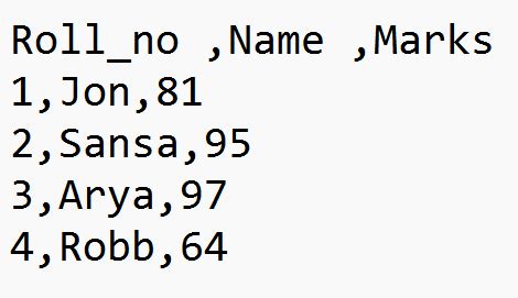 Image result for Class 12 Python Writing into CSV File