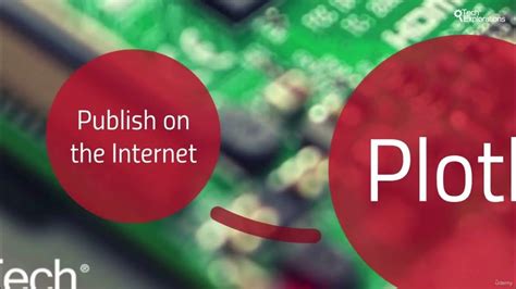 Image result for YouTube Raspberry Pi Tutorial