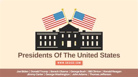 President Order 的图像结果