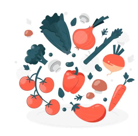 AI Meal Planning Solutions : SmartPlate1