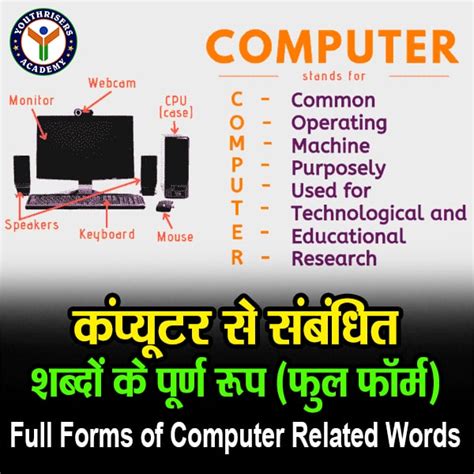 Image result for Computer Ka Basic Use