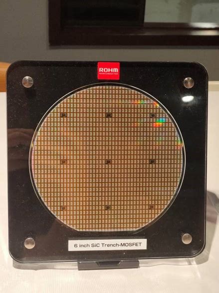 Silicon Carbide: A Tug-Of-War - EE Times India