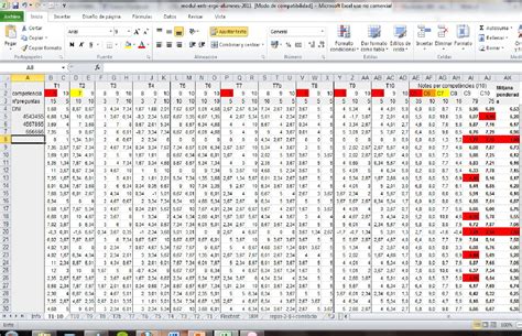 Criterios y Evaluación de los Premios en Diversas Competencias